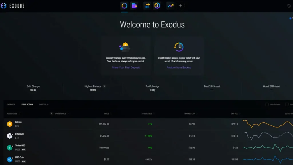 How to Install Exodus