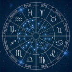 Zodiac signs, their names, and symbols