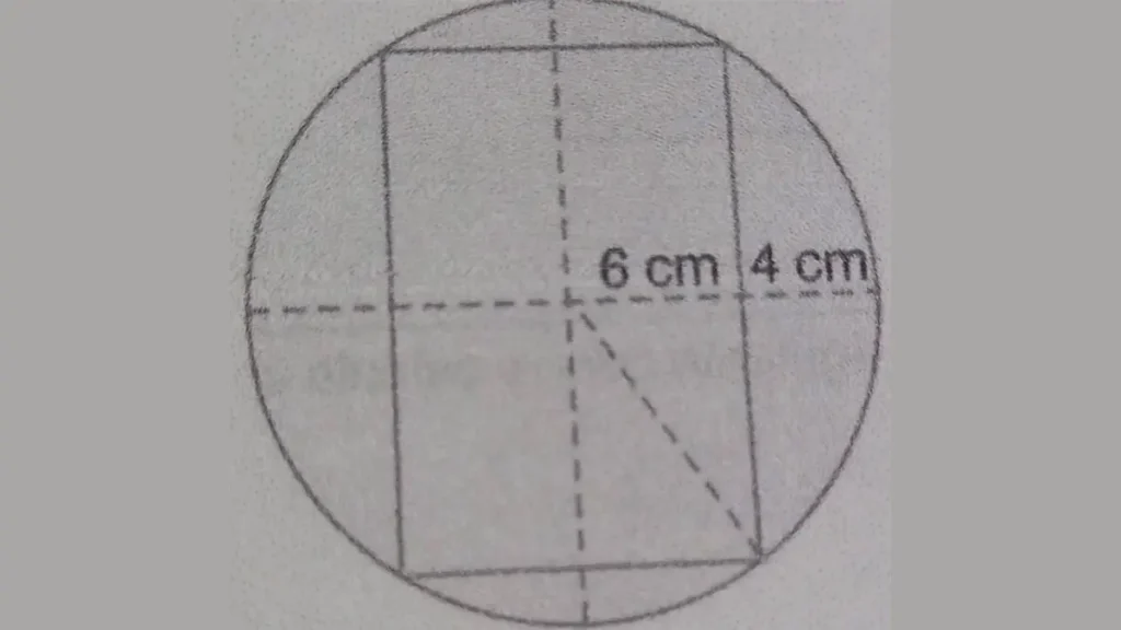 How to find the perimeter of a rectangle through the radius of the circumscribed circle