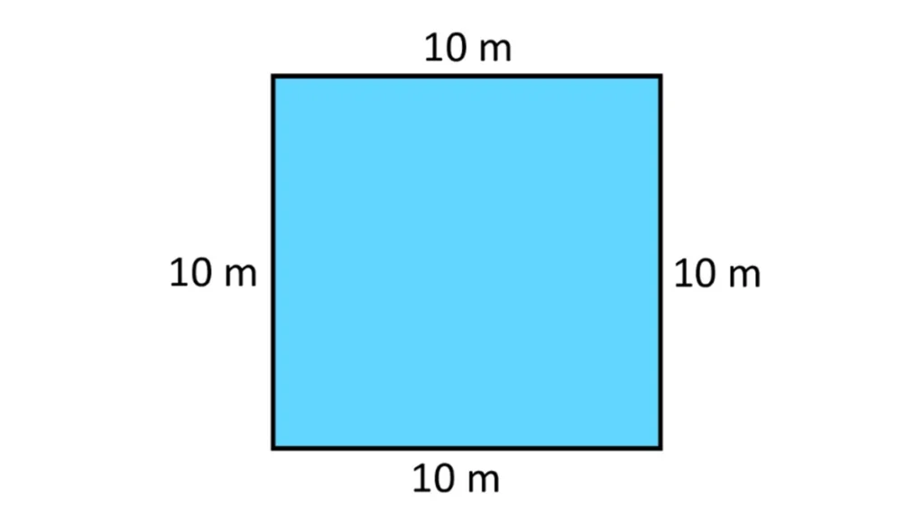 Як знайти площу квадрата через періметр