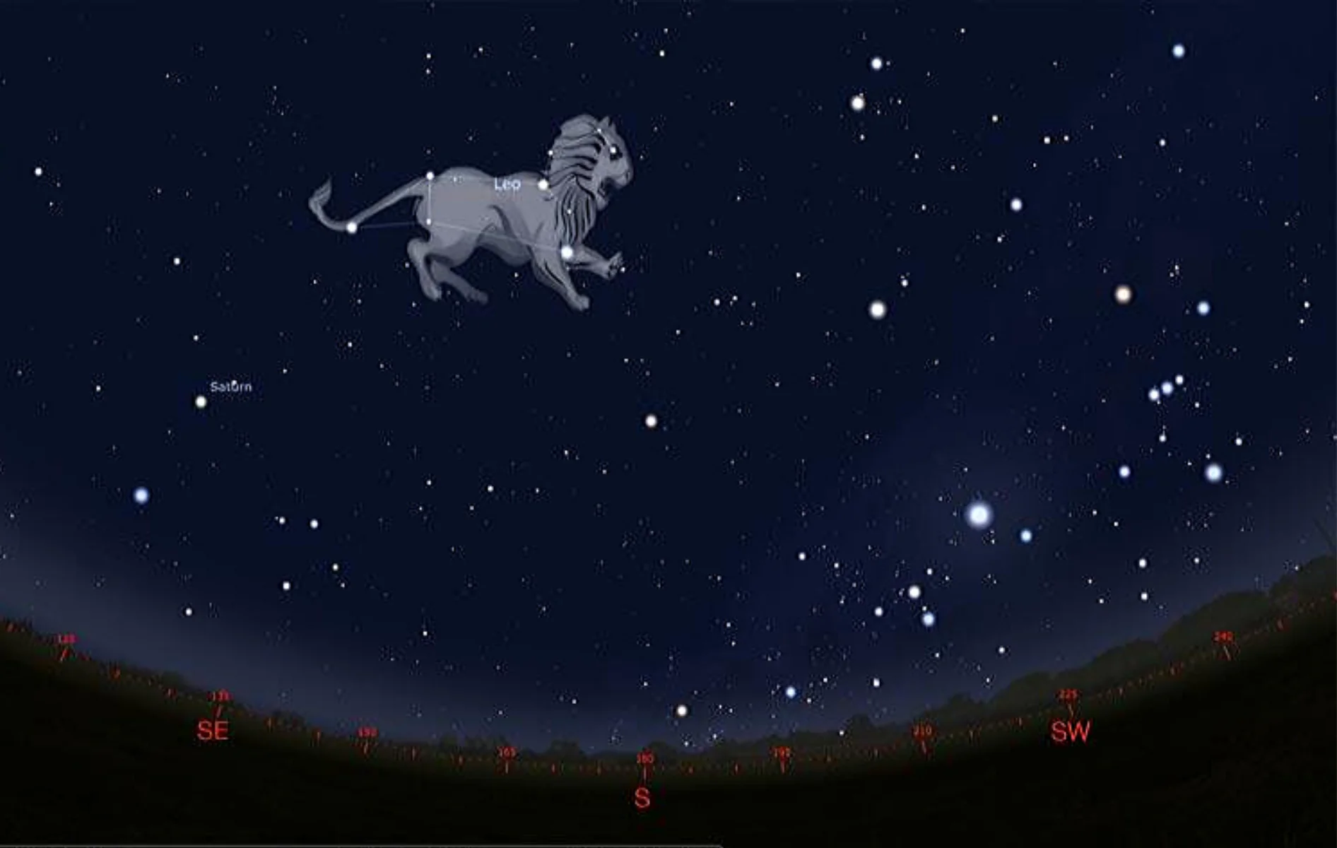 What Are the Constellations – Leo