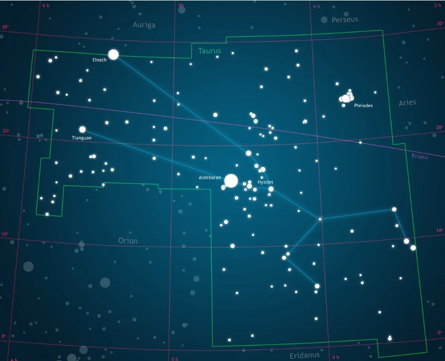 Step-by-step instructions on how to find the constellation Taurus
