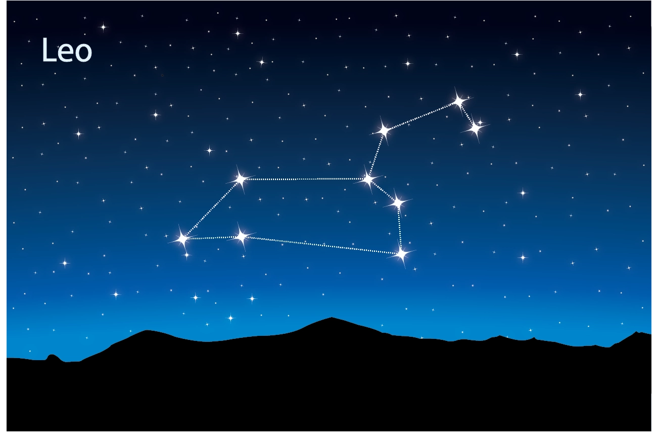 How to find the Leo constellation